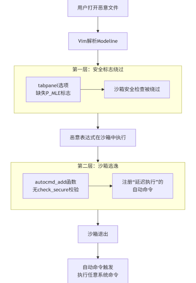 image-20260403212511771